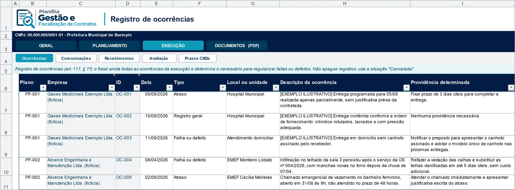 Tela Registro de ocorrências da planilha: Data, tipo, local, descrição e providência determinada, com número de registro automático.